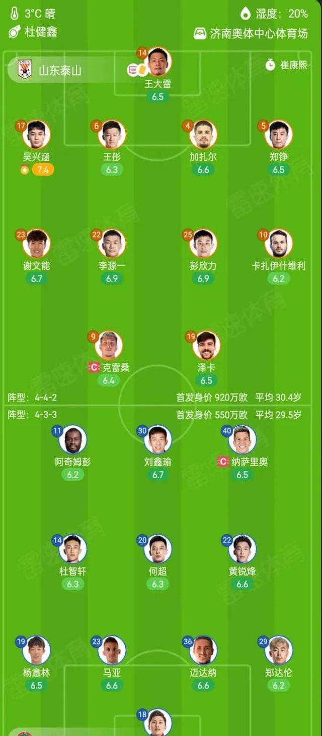 华体会网站入口-国际比赛日皇家社会调整名单以备意甲，防线松动环节打磨，底气十足，阵容厚度经受考验的简单介绍